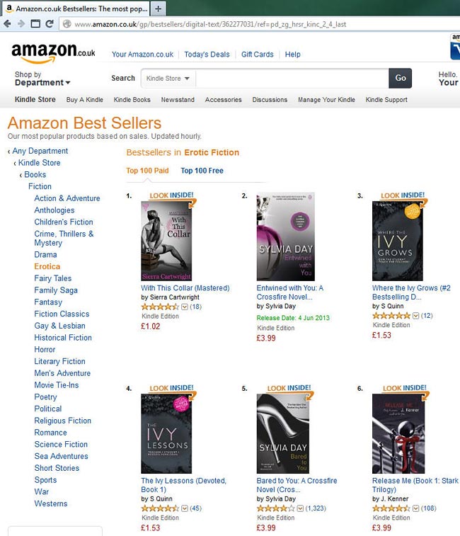 amazon bestseller place one!
